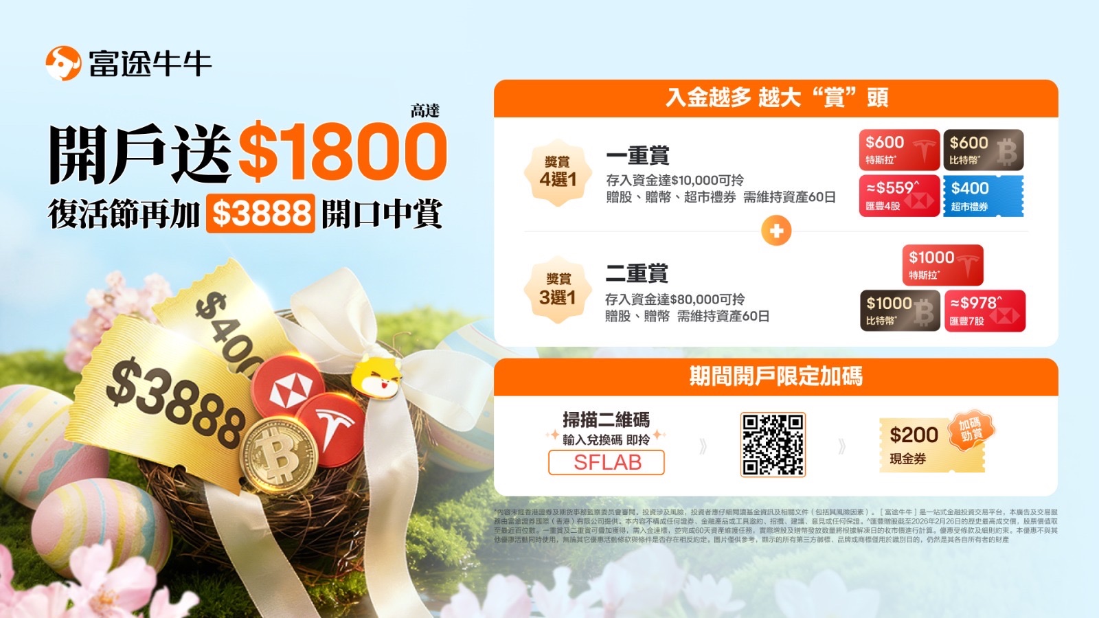 開戶送迎新禮遇高達$1800 使用SFLAB邀請碼送多你$200現金券！
