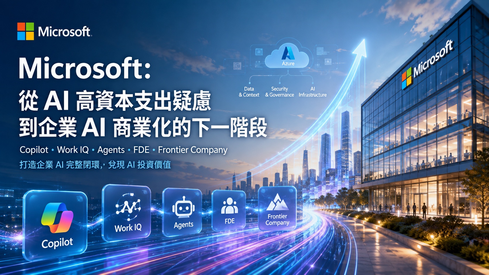 說好給大家的MSFT基本面分析