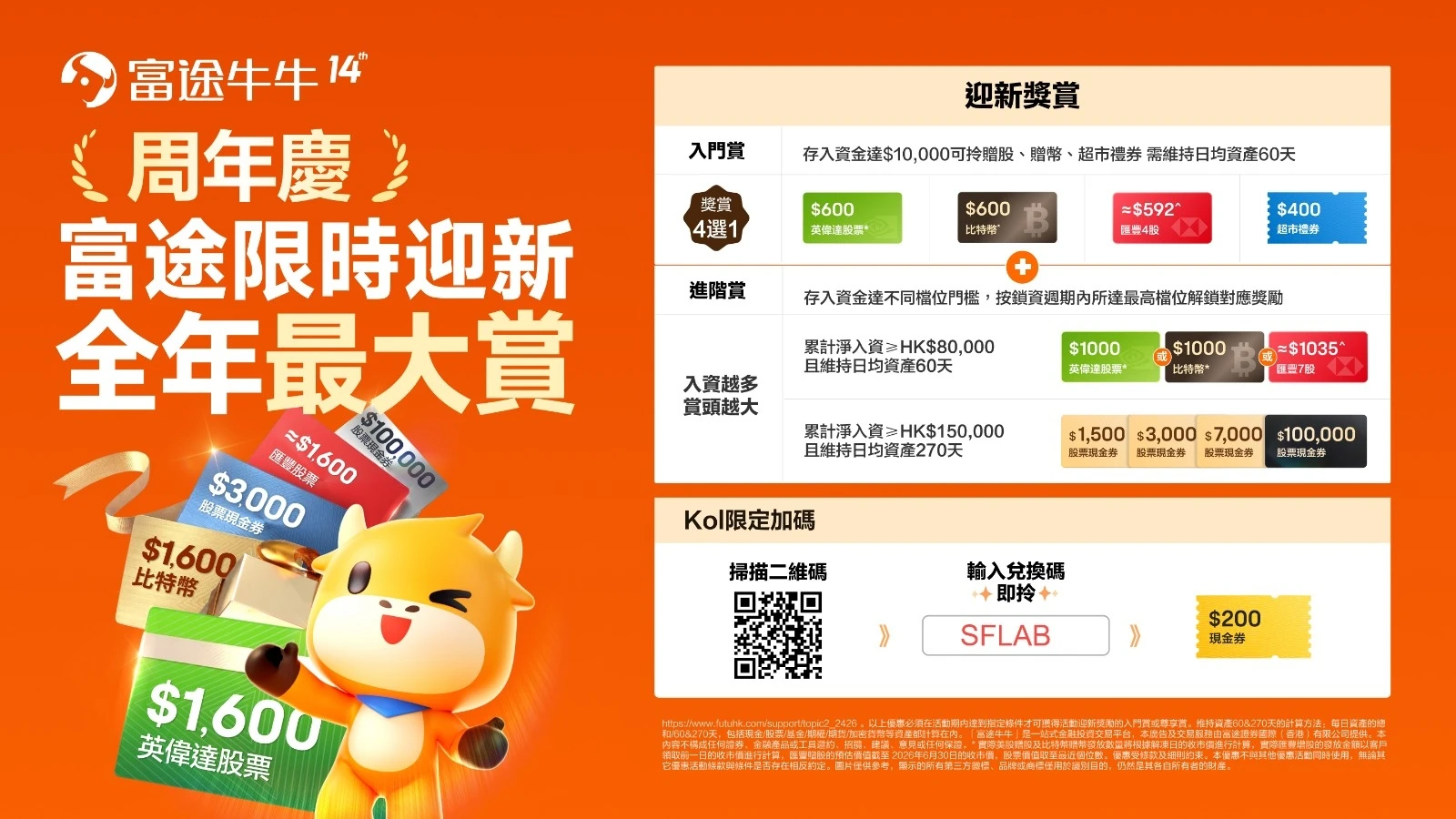 開戶迎新禮遇高達$1800 (包括SpaceX) 使用SFLAB邀請碼送多你$200現金券！